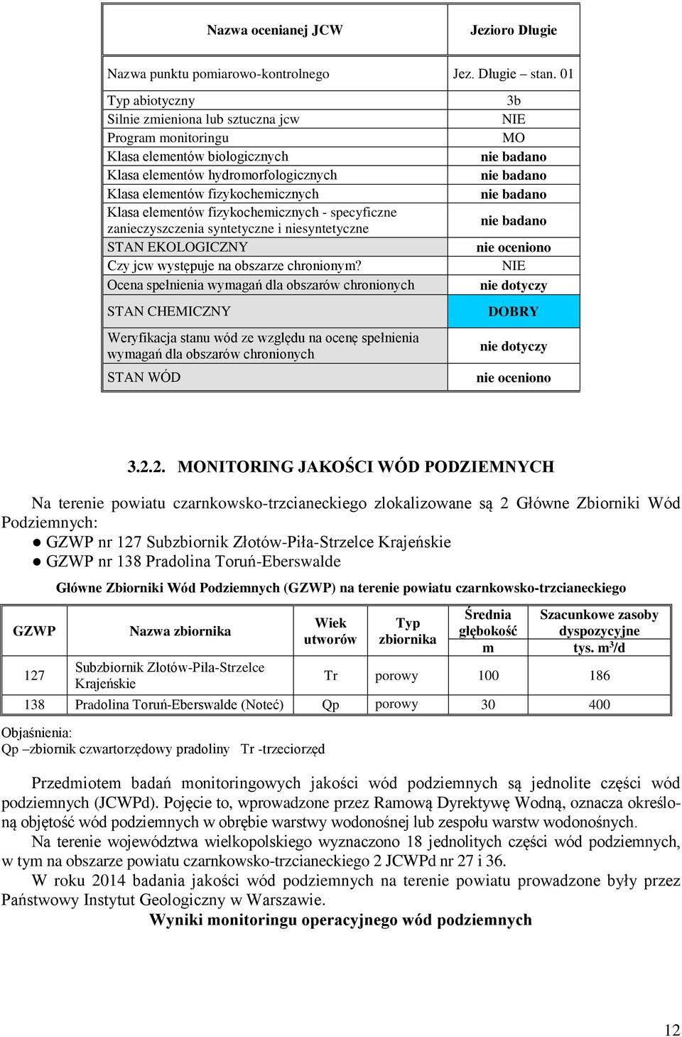 fizykochemicznych - specyficzne zanieczyszczenia syntetyczne i niesyntetyczne STAN EKOLOGICZNY Czy jcw występuje na obszarze chronionym?