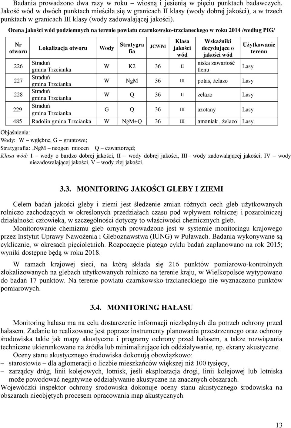 Ocena jakości wód podziemnych na terenie powiatu czarnkowsko-trzcianeckego w roku 2014 /według PIG/ Nr otworu Lokalizacja otworu Wody Stratygra fia JCWPd Klasa jakości wód Wskaźniki decydujące o
