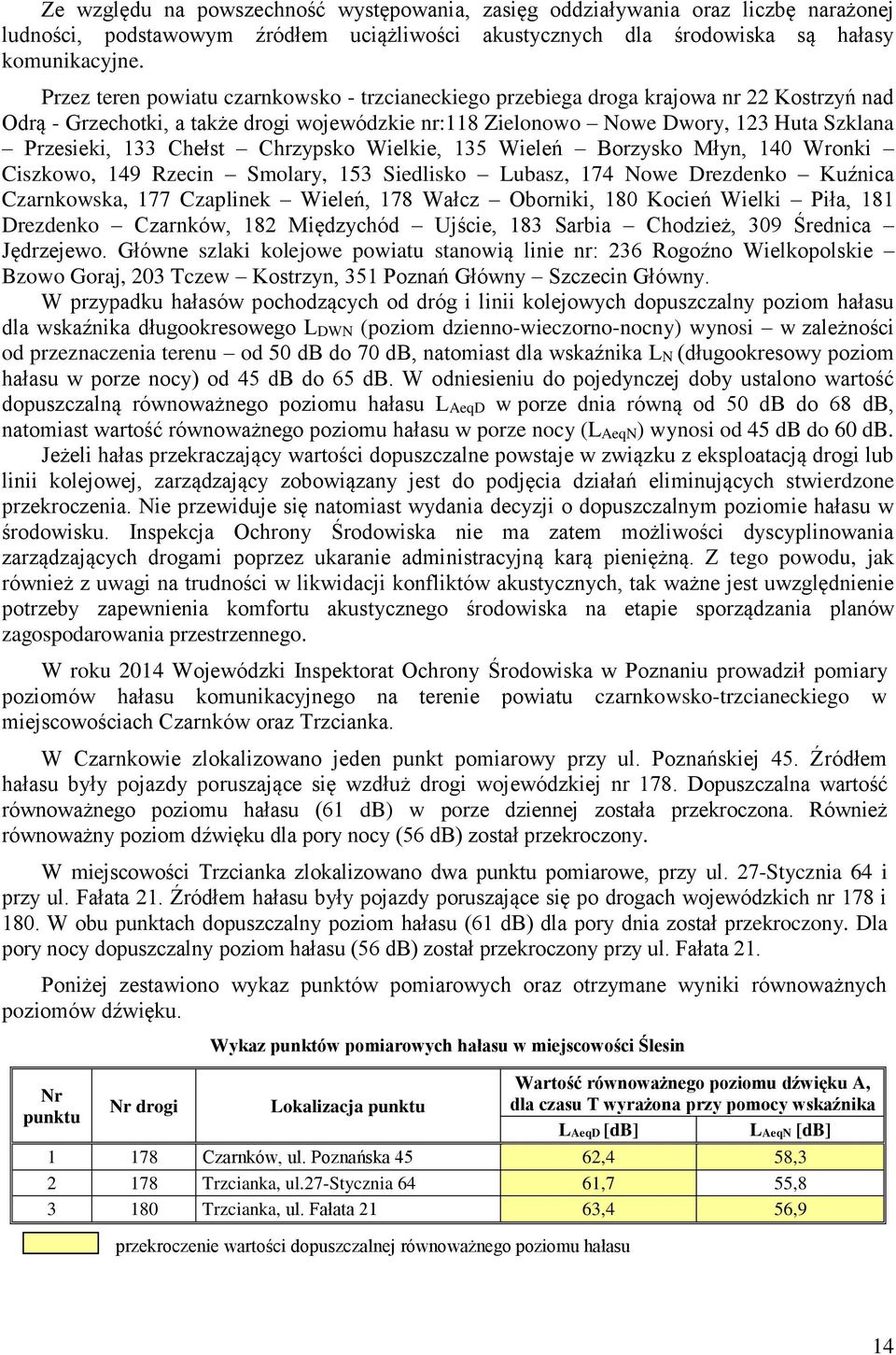 Chełst Chrzypsko Wielkie, 135 Wieleń Borzysko Młyn, 140 Wronki Ciszkowo, 149 Rzecin Smolary, 153 Siedlisko Lubasz, 174 Nowe Drezdenko Kuźnica Czarnkowska, 177 Czaplinek Wieleń, 178 Wałcz Oborniki,