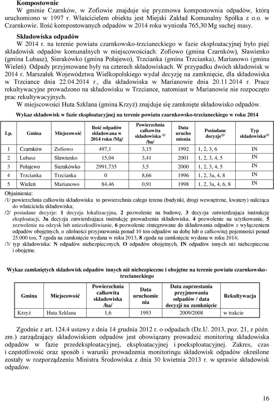 na terenie powiatu czarnkowsko-trzcianeckiego w fazie eksploatacyjnej było pięć składowisk odpadów komunalnych w miejscowościach: Zofiowo (gmina Czarnków), Sławienko (gmina Lubasz), Sierakówko (gmina
