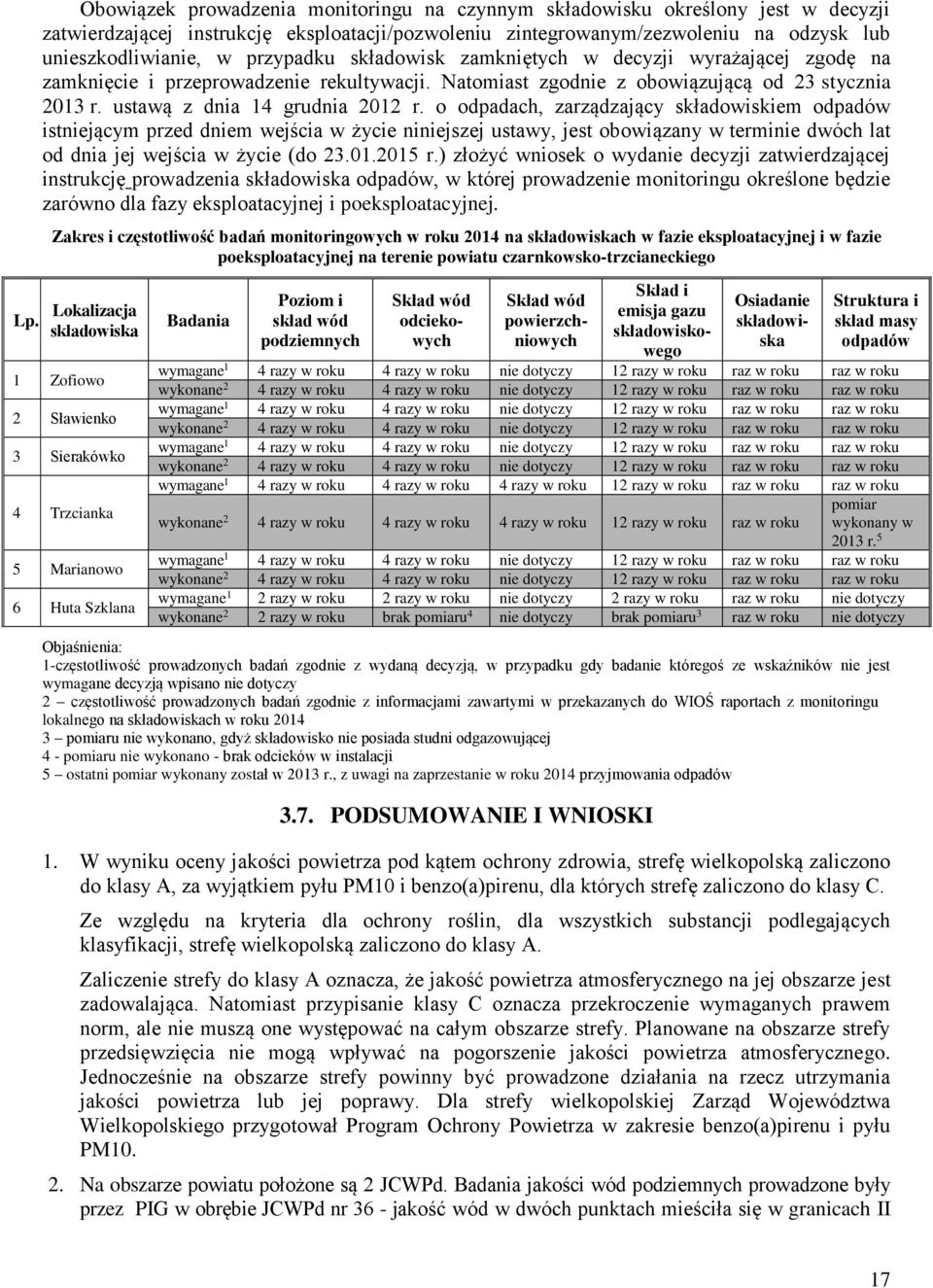 o odpadach, zarządzający składowiskiem odpadów istniejącym przed dniem wejścia w życie niniejszej ustawy, jest obowiązany w terminie dwóch lat od dnia jej wejścia w życie (do 23.01.2015 r.