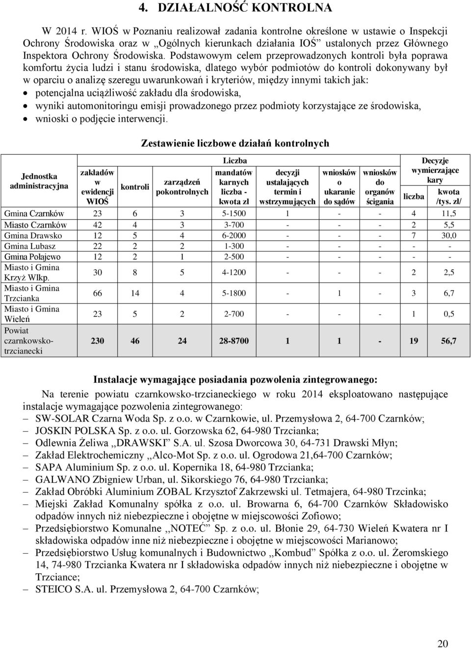 Podstawowym celem przeprowadzonych kontroli była poprawa komfortu życia ludzi i stanu środowiska, dlatego wybór podmiotów do kontroli dokonywany był w oparciu o analizę szeregu uwarunkowań i