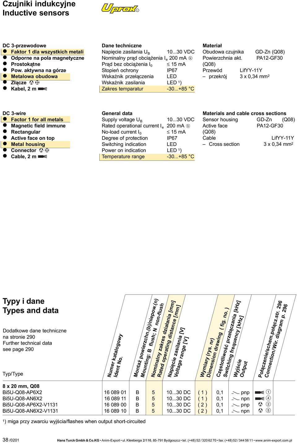 ..0 VDC Nominalny pr¹d obci¹ enia I e 00 ma k Pr¹d bez obci¹ enia I 0 ma Stopieñ ochrony IP7 WskaŸnik prze³¹czenia LED WskaŸnik zasilania LED ) Zakres temparatur -0.