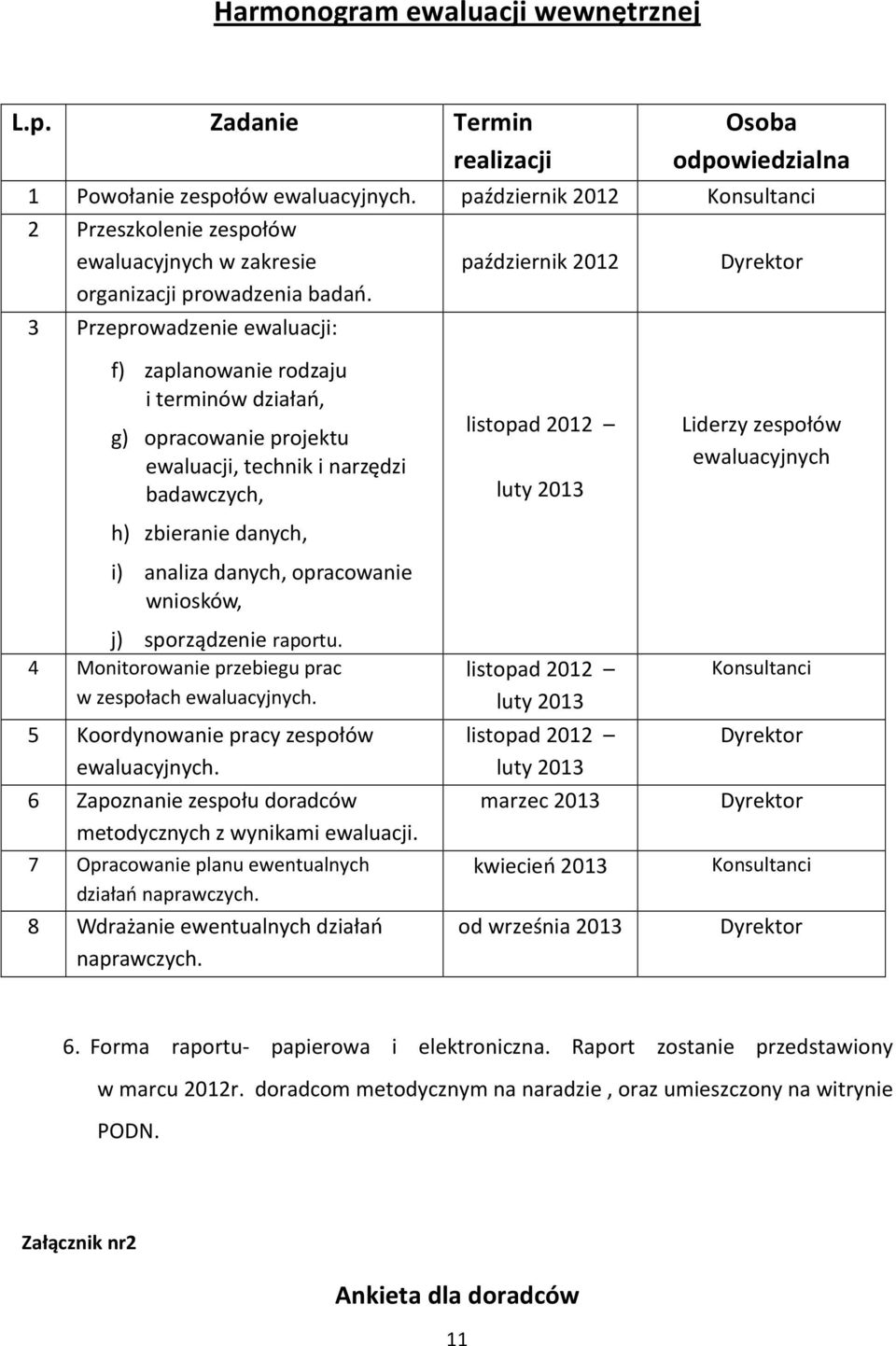 3 Przeprwadzenie ewaluacji: f) zaplanwanie rdzaju i terminów działań, g) pracwanie prjektu ewaluacji, technik i narzędzi badawczych, h) zbieranie danych, i) analiza danych, pracwanie wnisków, j)