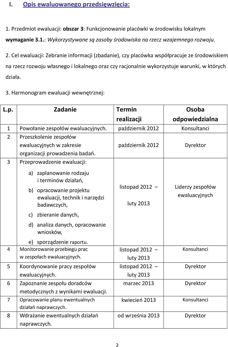 Harmngram ewaluacji wewnętrznej: L.p. Zadanie Termin realizacji Osba dpwiedzialna 1 Pwłanie zespłów ewaluacyjnych.