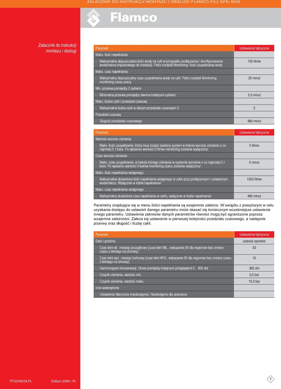 czas napełniania - Maksymalny dopuszczalny czas uzupełniania wody na cykl. Patrz rozdział Monitoring: monitoring czasu pracy Min.