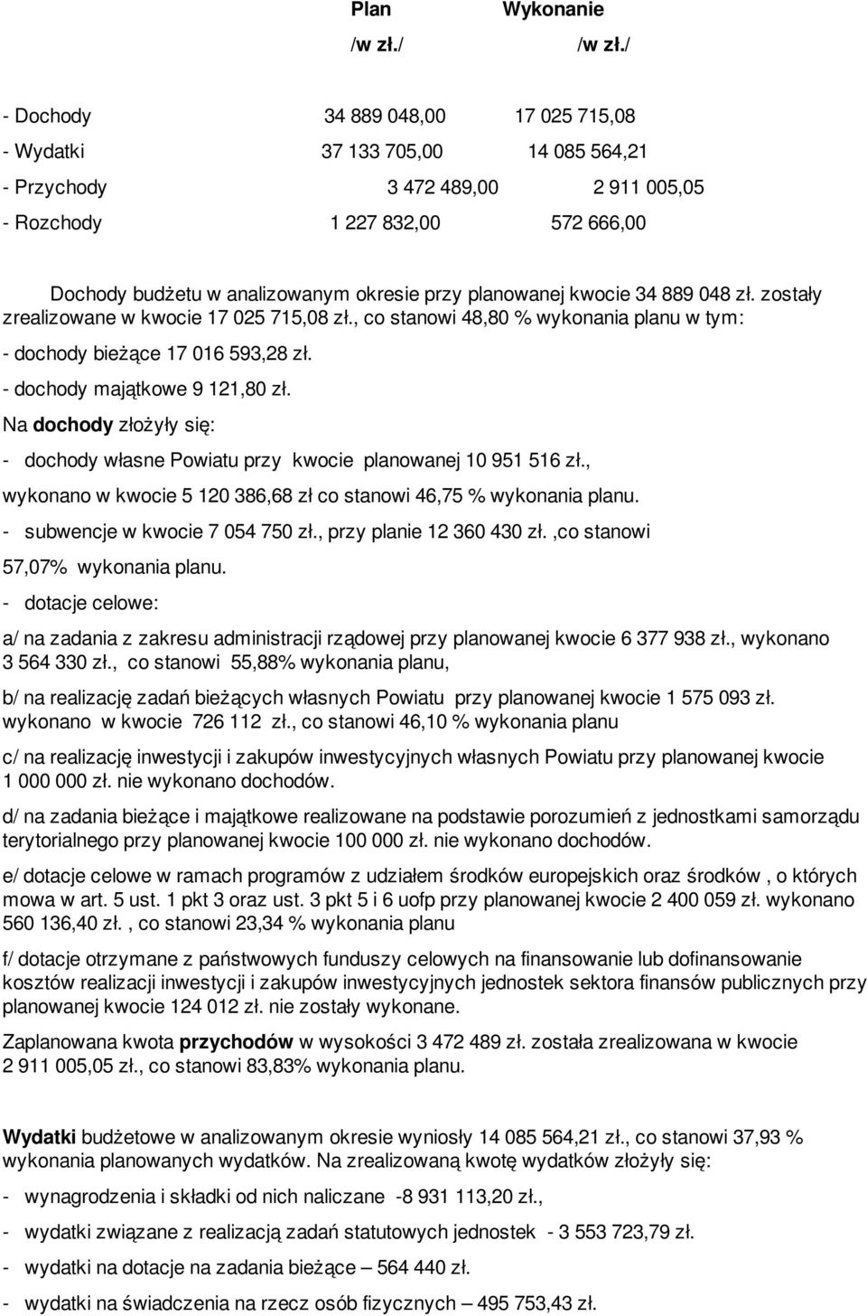 planowanej kwocie 34 889 048 zł. zostały zrealizowane w kwocie 17 025 715,08 zł., co stanowi 48,80 % wykonania planu w tym: - dochody bieżące 17 016 593,28 zł. - dochody majątkowe 9 121,80 zł.