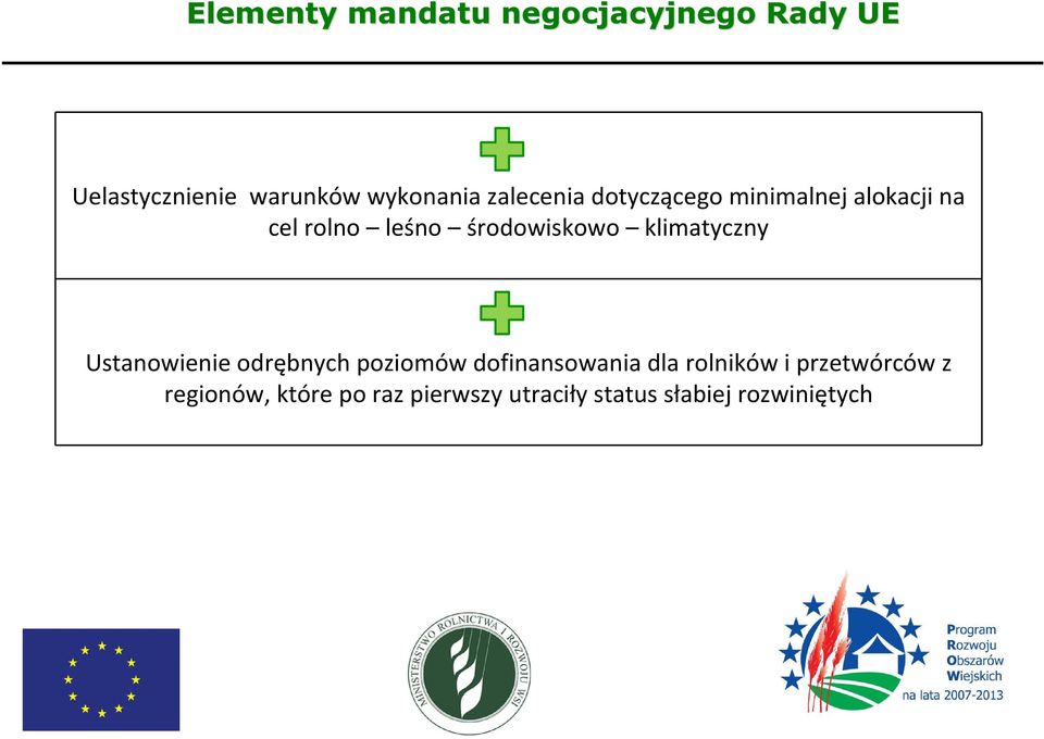 klimatyczny Ustanowienie odrębnych poziomów dofinansowania dla rolników i