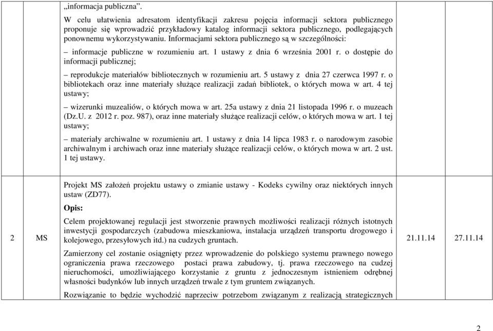 wykorzystywaniu. Informacjami sektora publicznego są w szczególności: informacje publiczne w rozumieniu art. 1 ustawy z dnia 6 września 2001 r.