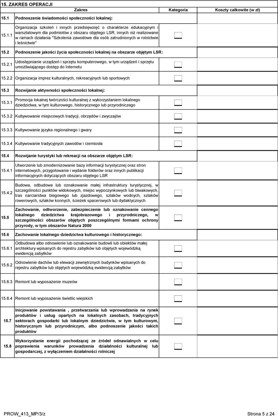 zatrudnionych w rolnictwie i leśnictwie" Podnoszenie jakości życia społeczności lokalnej na obszarze objętym LSR: 15.2.