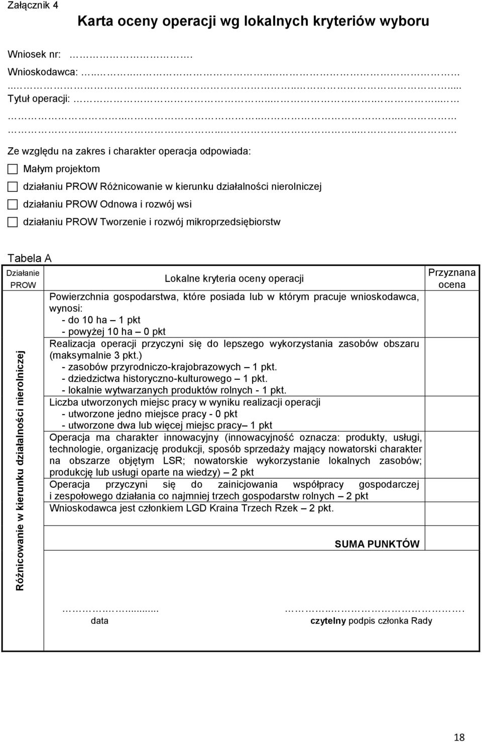 PROW Tworzenie i rozwój mikroprzedsiębiorstw Tabela A Działanie PROW Lokalne kryteria oceny operacji Powierzchnia gospodarstwa, które posiada lub w którym pracuje wnioskodawca, wynosi: - do 10 ha 1