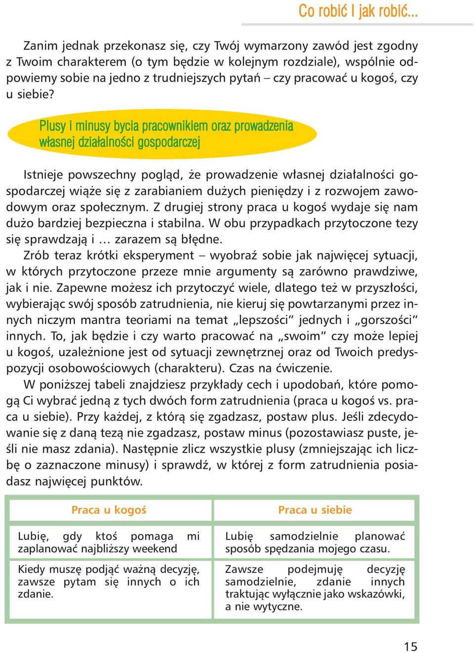 .. Ist nie je po wszech ny po gl¹d, e pro wa dze nie w³a snej dzia ³al no œci go - spo dar czej wi¹ e siê z za ra bia niem du ych pie niê dzy i z roz wo jem za wo - do wym oraz spo ³ecz nym.