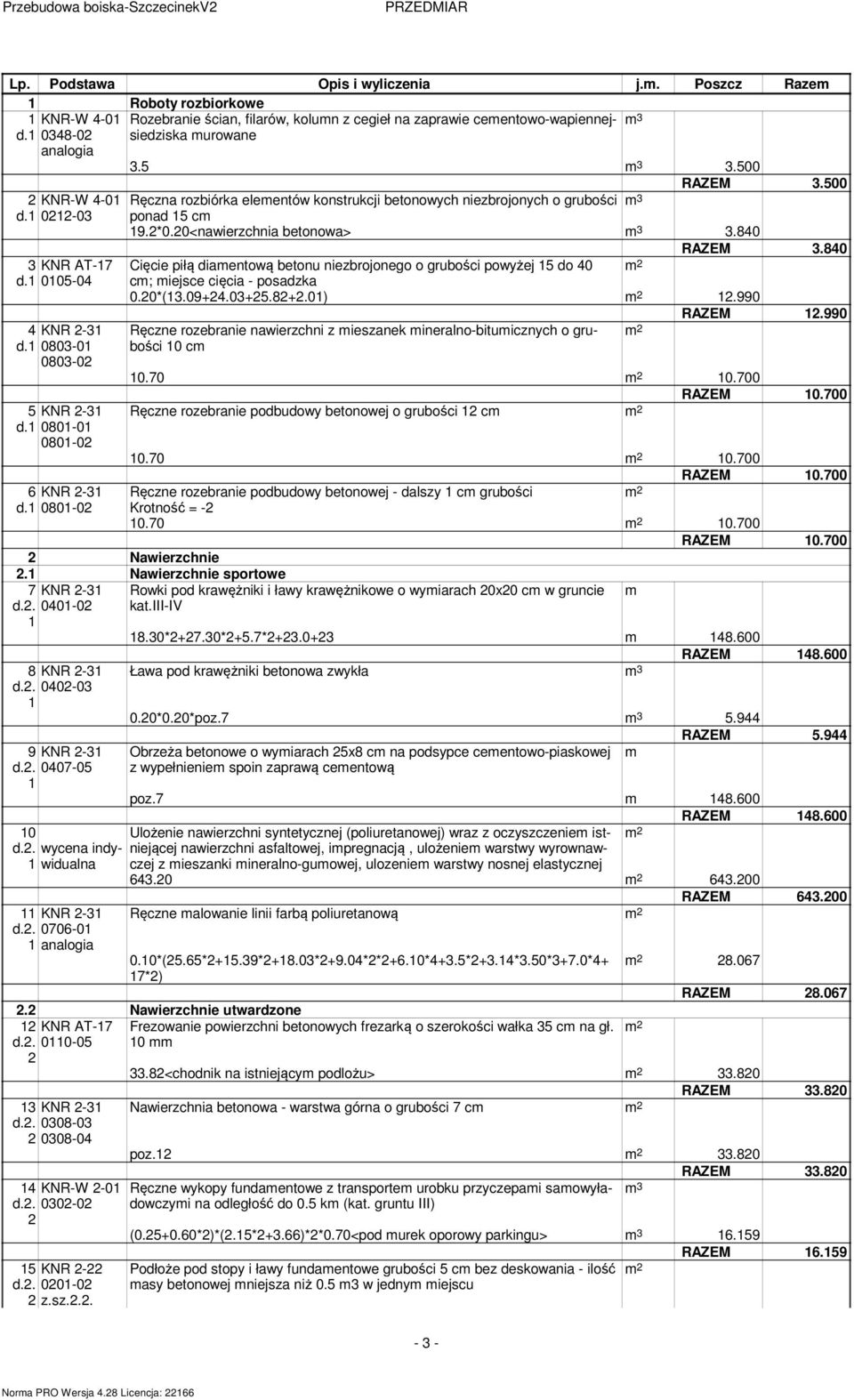 500 Ręczna rozbiórka eleentów konstrukcji betonowych niezbrojonych o grubości 3 ponad 5 c 9.*0.0<nawierzchnia betonowa> 3 3.840 RAZEM 3.