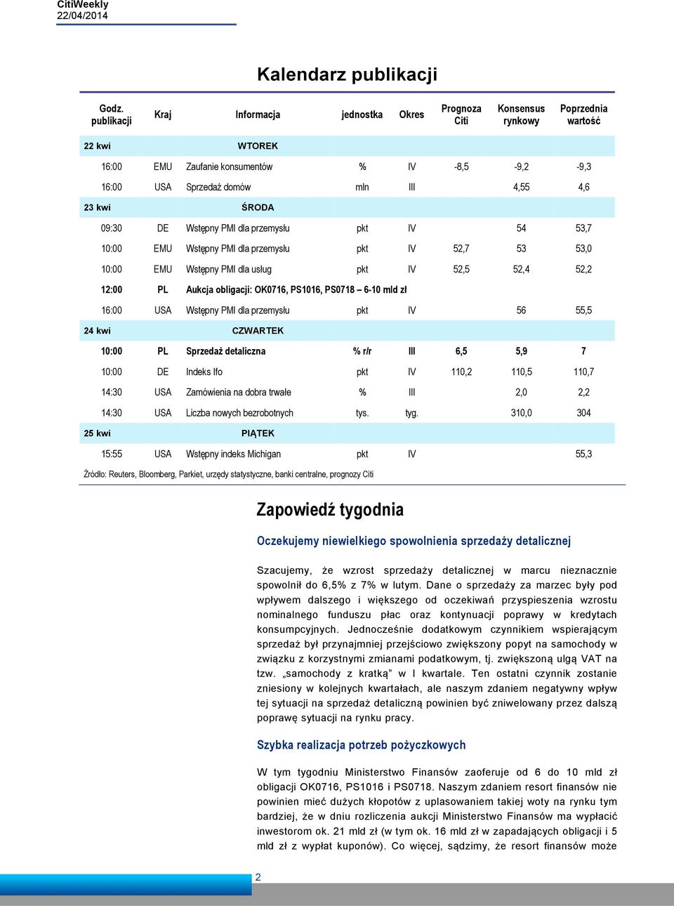 23 kwi ŚRODA 09:30 DE Wstępny PMI dla przemysłu pkt IV 54 53,7 10:00 EMU Wstępny PMI dla przemysłu pkt IV 52,7 53 53,0 10:00 EMU Wstępny PMI dla usług pkt IV 52,5 52,4 52,2 12:00 PL Aukcja obligacji: