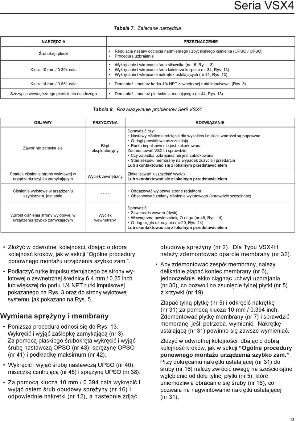 13) Wykręcanie i wkręcanie śrub kołnierza korpusu (nr 34, Rys. 13) Wykręcanie i wkręcanie nakrętek ustalających (nr 31, Rys. 13) Klucz 14 mm / 0.