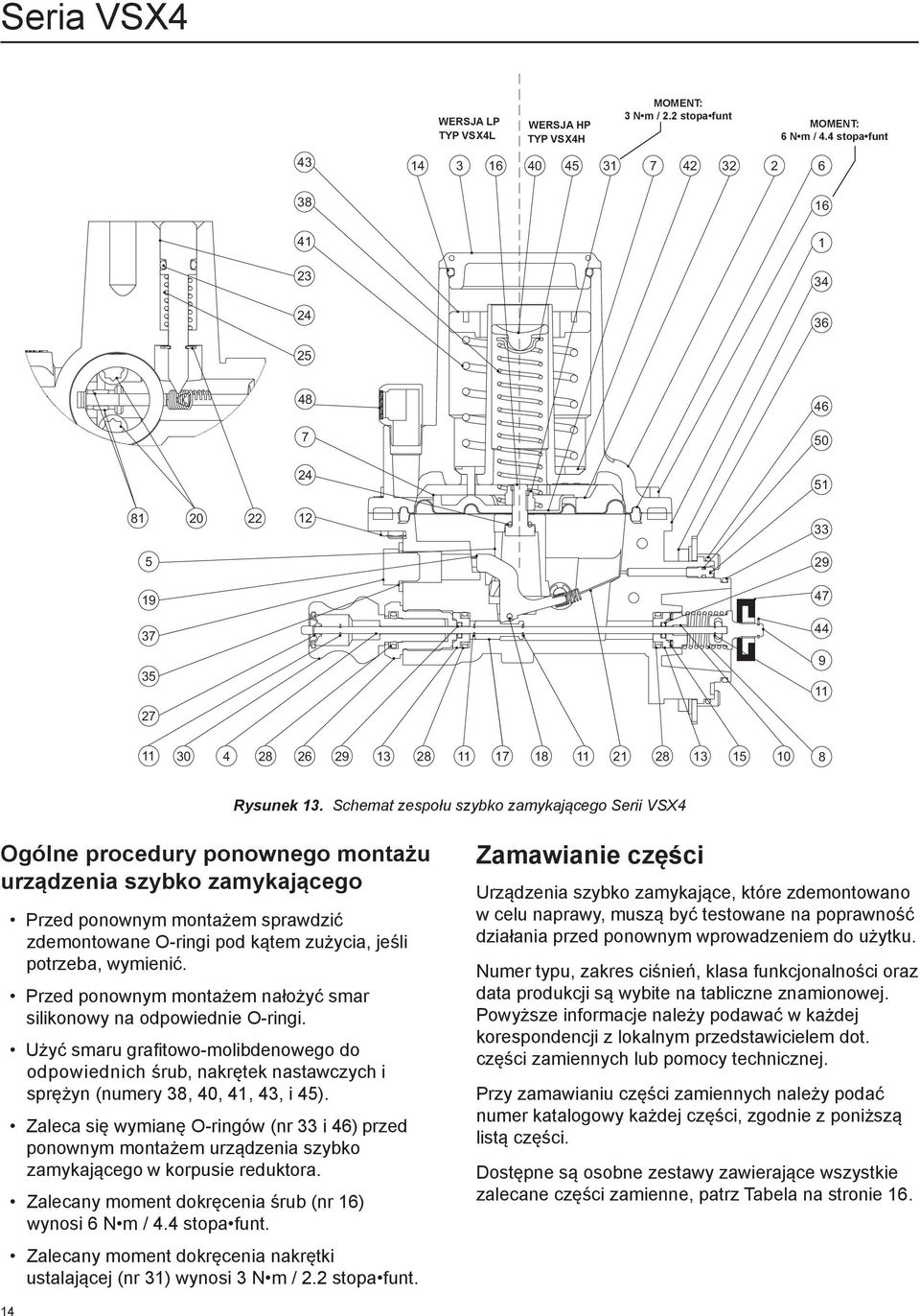 Schemat zespołu szybko zamykającego Serii VSX4 Ogólne procedury ponownego montażu urządzenia szybko zamykającego Przed ponownym montażem sprawdzić zdemontowane O-ringi pod kątem zużycia, jeśli