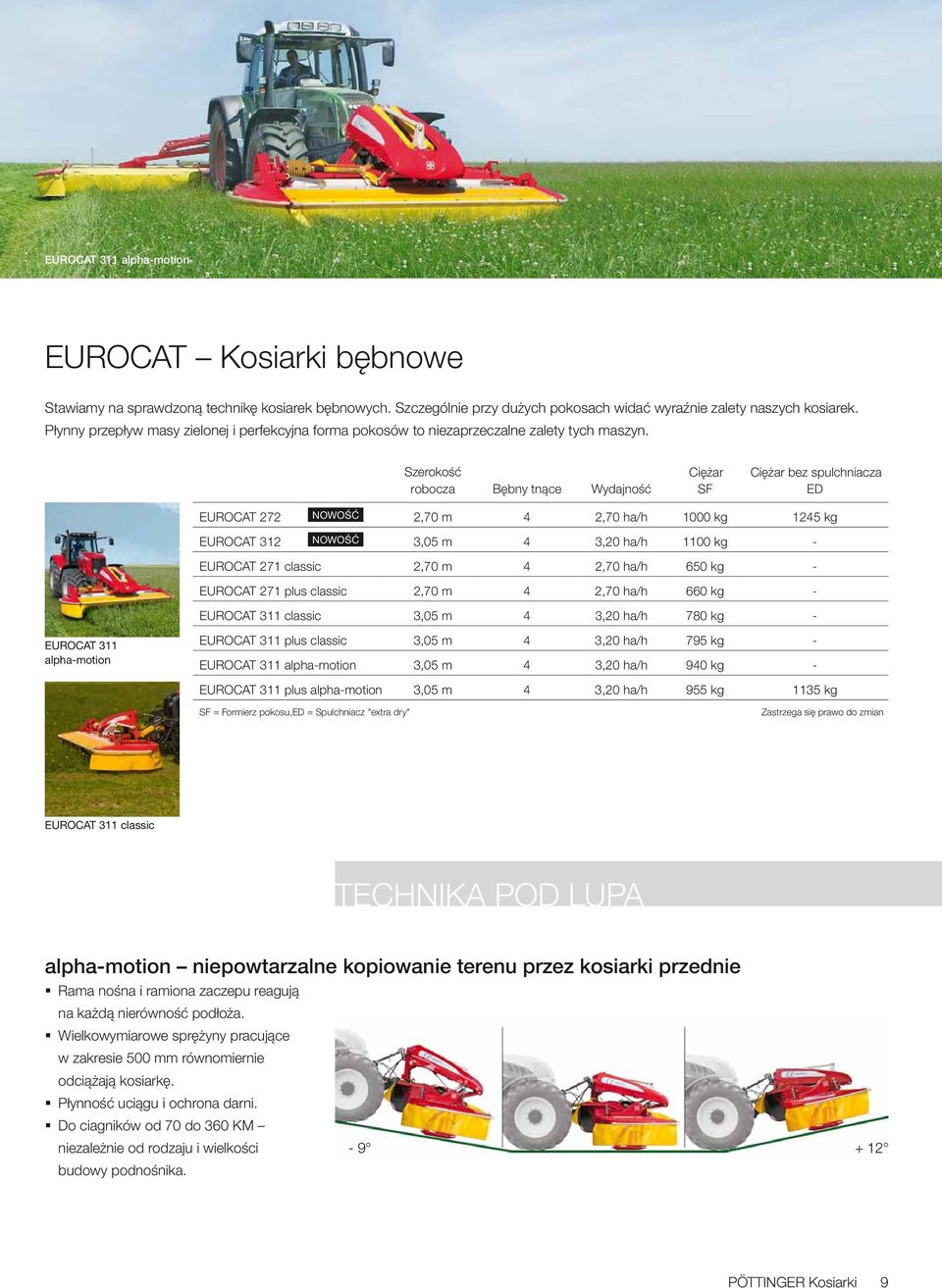 Szerokość robocza Ciężar Ciężar bez spulchniacza Bębny tnące Wydajność SF ED EUROCAT 272 2,70 m 4 2,70 ha/h 1000 kg 1245 kg EUROCAT 312 3,05 m 4 3,20 ha/h 1100 kg - EUROCAT 271 classic 2,70 m 4 2,70