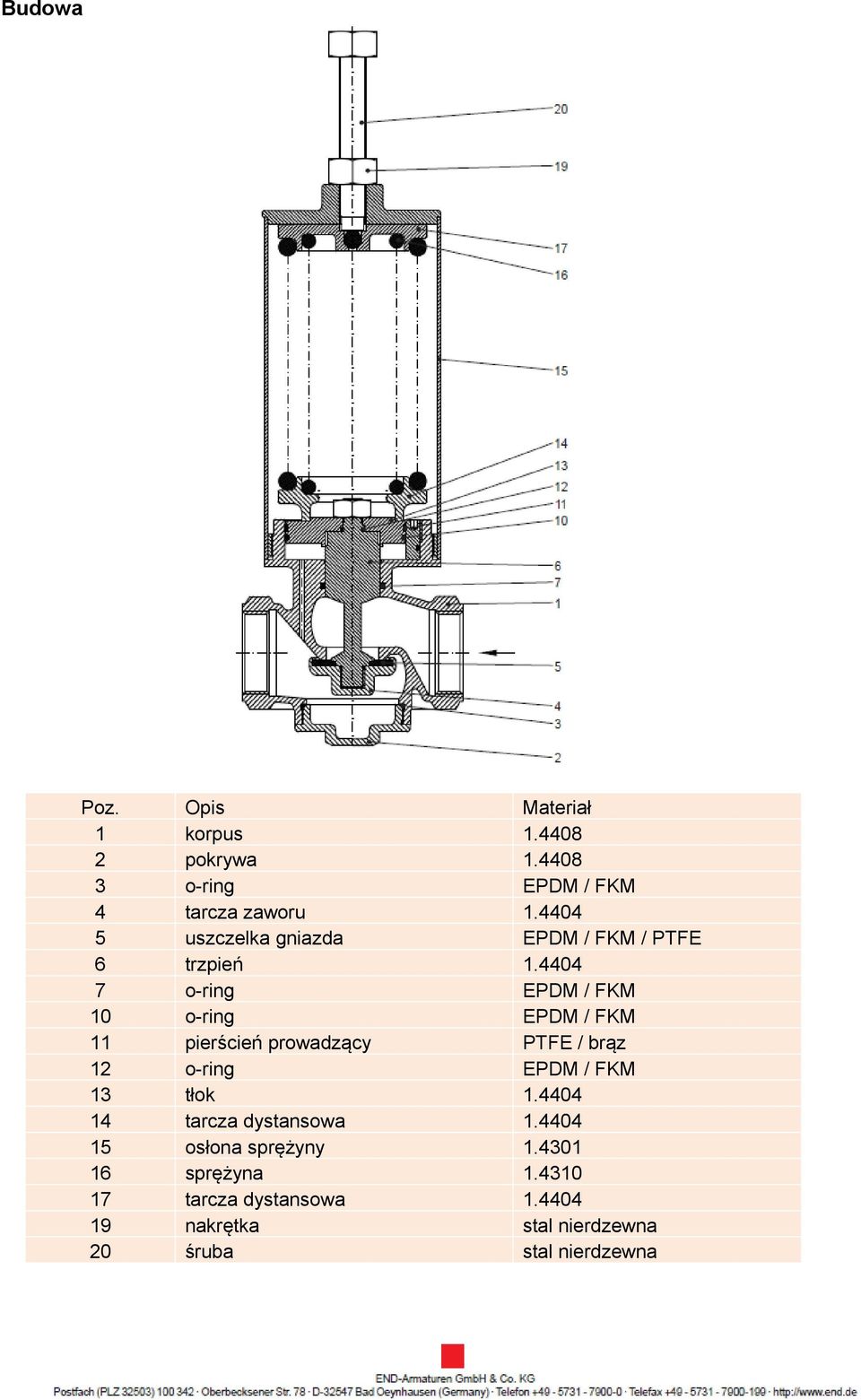 4404 7 o-ring EPDM / FKM 10 o-ring EPDM / FKM 11 pierścień prowadzący PTFE / brąz 12 o-ring EPDM / FKM 13