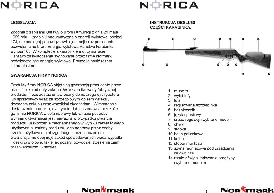 Proszę je nosić razem z karabinkiem. INSTRUKCJA OBSŁUGI CZĘŚCI KARABINKA: GWARANCJA FIRMY NORICA Produkty firmy NORICA objęte są gwarancją producenta przez okres 1 roku od daty zakupu.