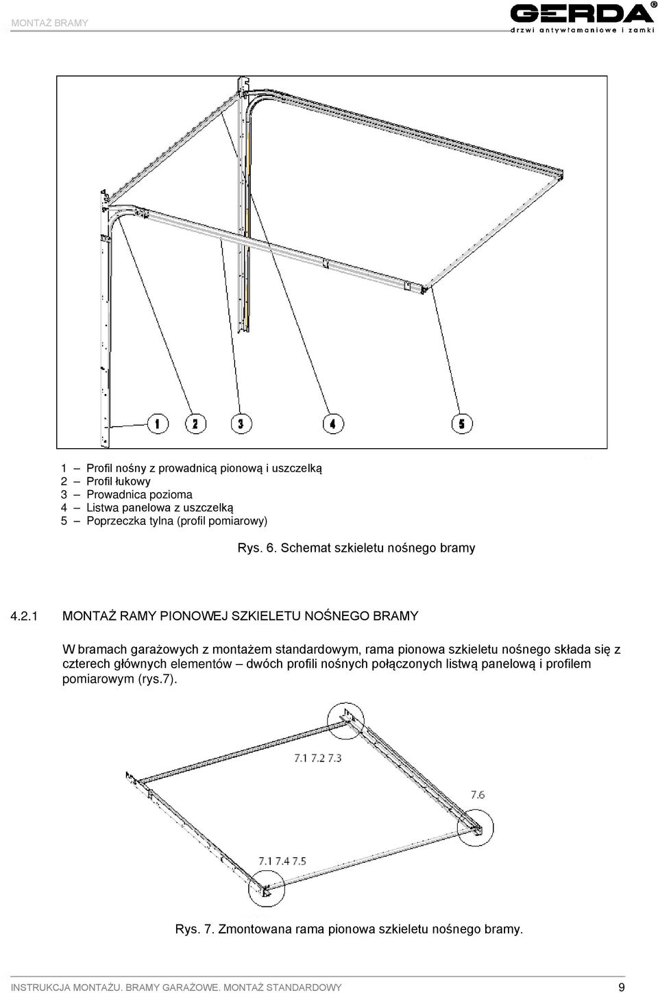 MONTAŻ RAMY PIONOWEJ SZKIELETU NOŚNEGO BRAMY W bramach garażowych z montażem standardowym, rama pionowa szkieletu nośnego składa się z czterech
