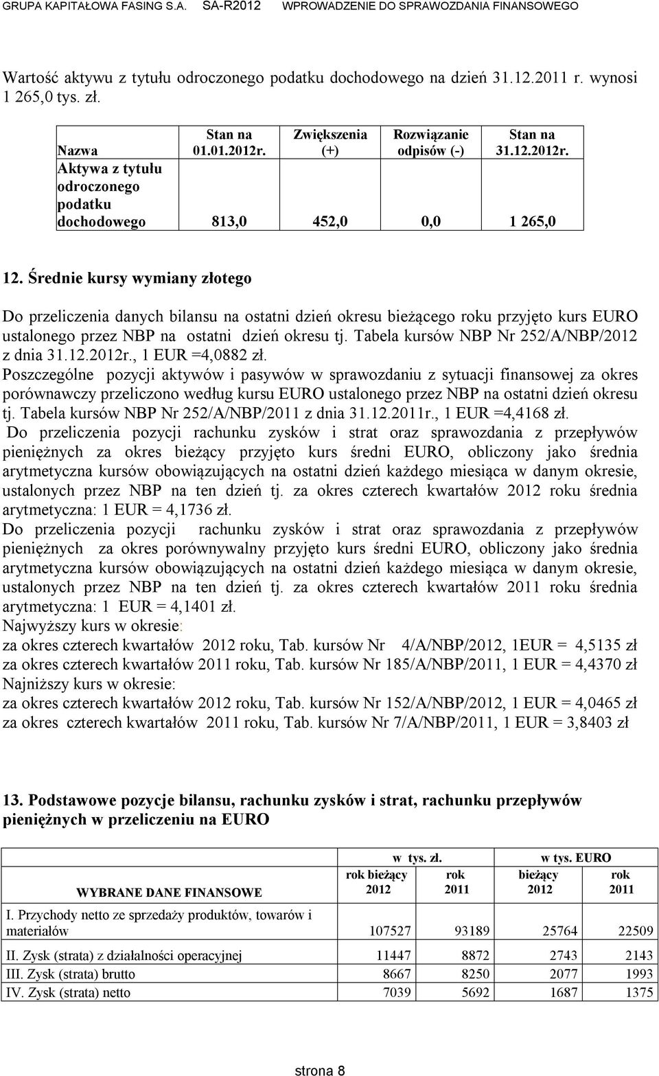 Średnie kursy wymiany złotego Do przeliczenia danych bilansu na ostatni dzień okresu bieżącego roku przyjęto kurs EURO ustalonego przez NBP na ostatni dzień okresu tj.
