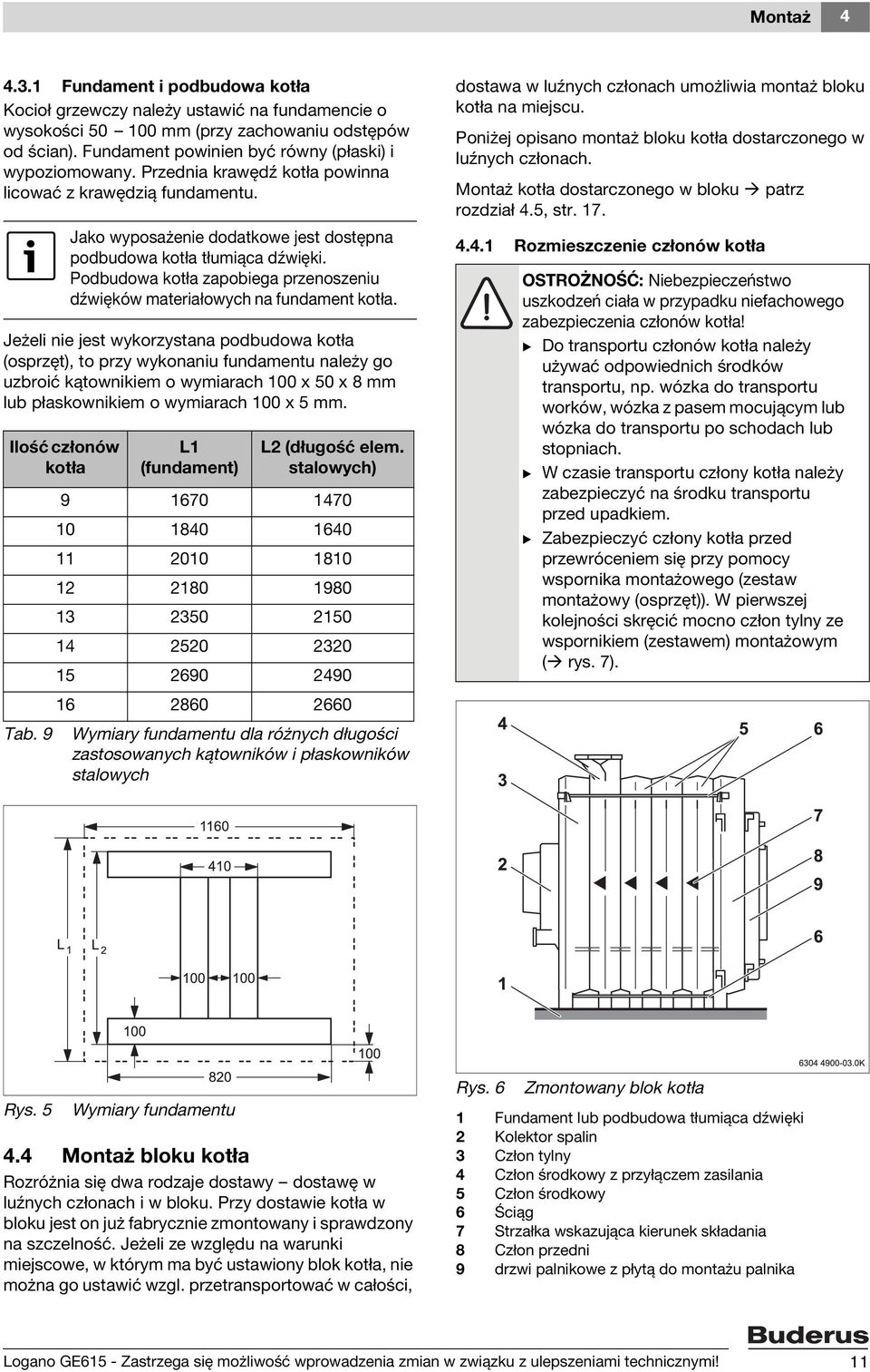 Podbudowa kotła zapobiega przenoszeniu dźwięków materiałowych na fundament kotła.