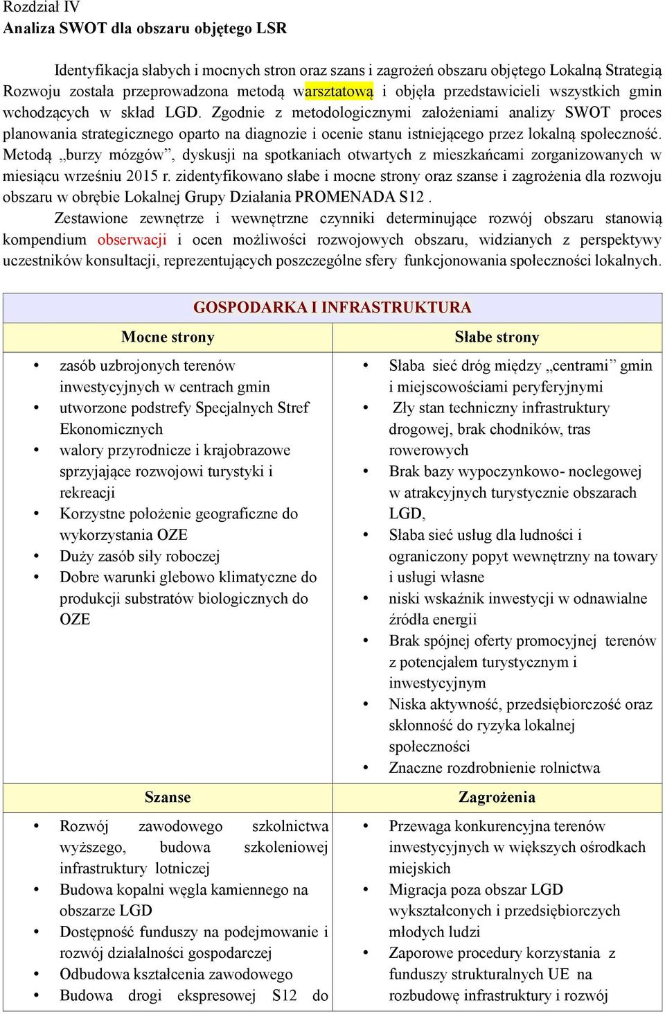 Zgodnie z metodologicznymi założeniami analizy SWOT proces planowania strategicznego oparto na diagnozie i ocenie stanu istniejącego przez lokalną społeczność.