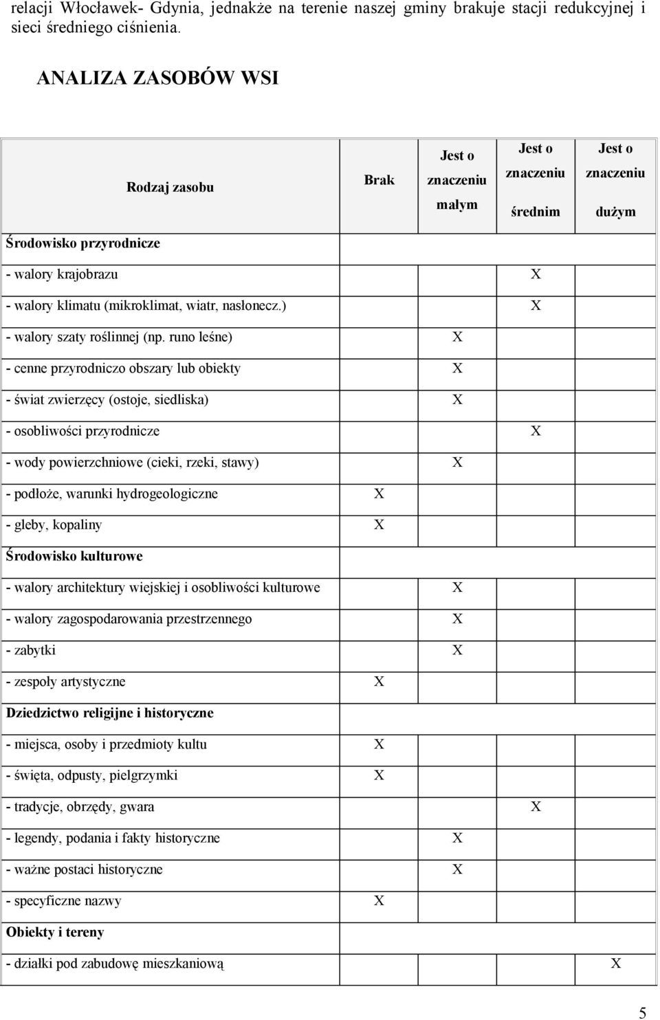 nasłonecz.) X - walory szaty roślinnej (np.