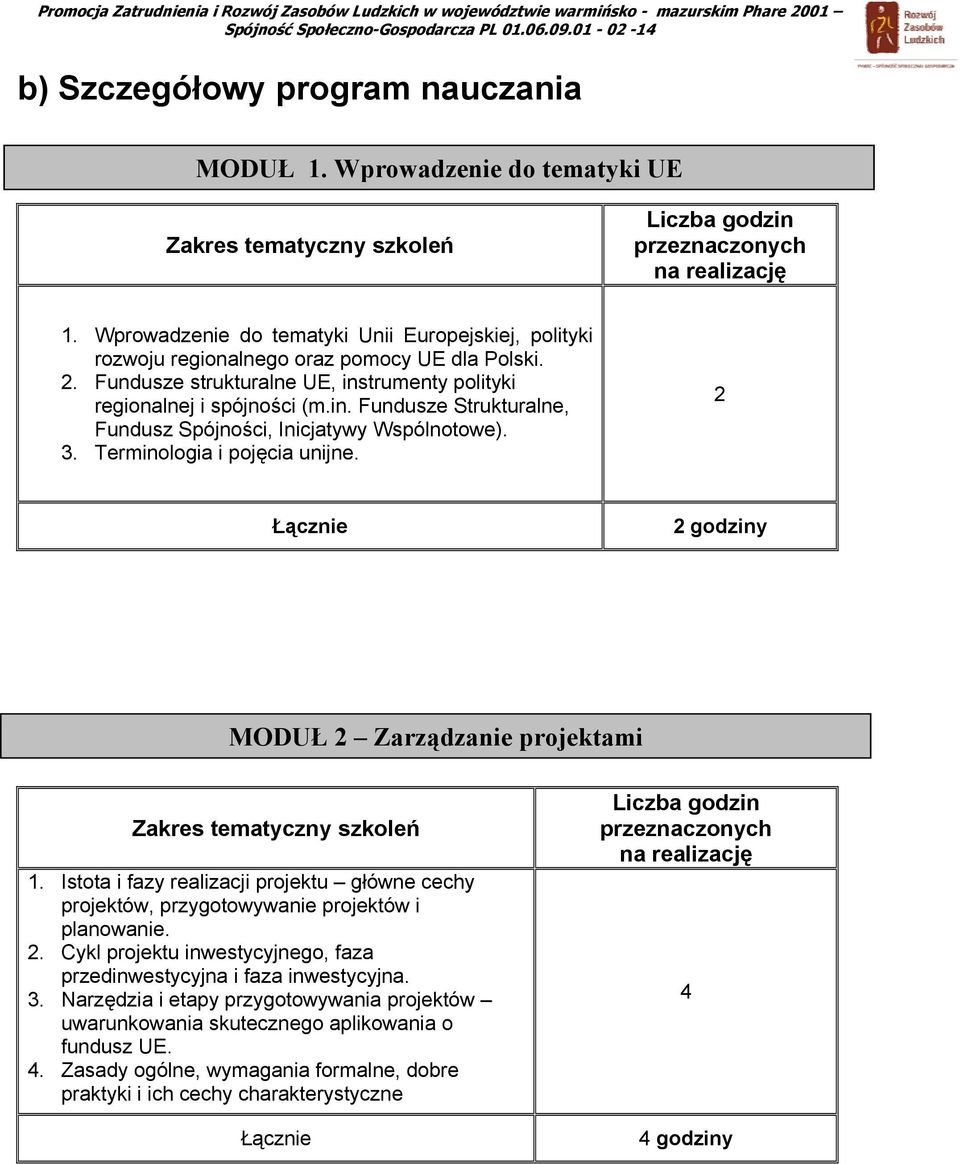 . Fundusze strukturalne UE, instrumenty polityki regionalnej i spójności (m.in. Fundusze Strukturalne, Fundusz Spójności, Inicjatywy Wspólnotowe). 3. Terminologia i pojęcia unijne.