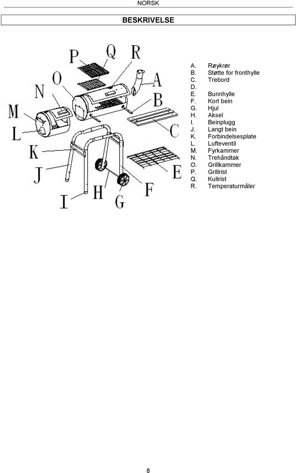 Beinplugg J. Langt bein K. Forbindelsesplate L. Lufteventil M.