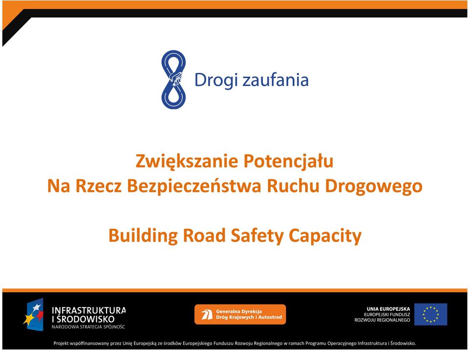 Bezpieczeństwa Ruchu