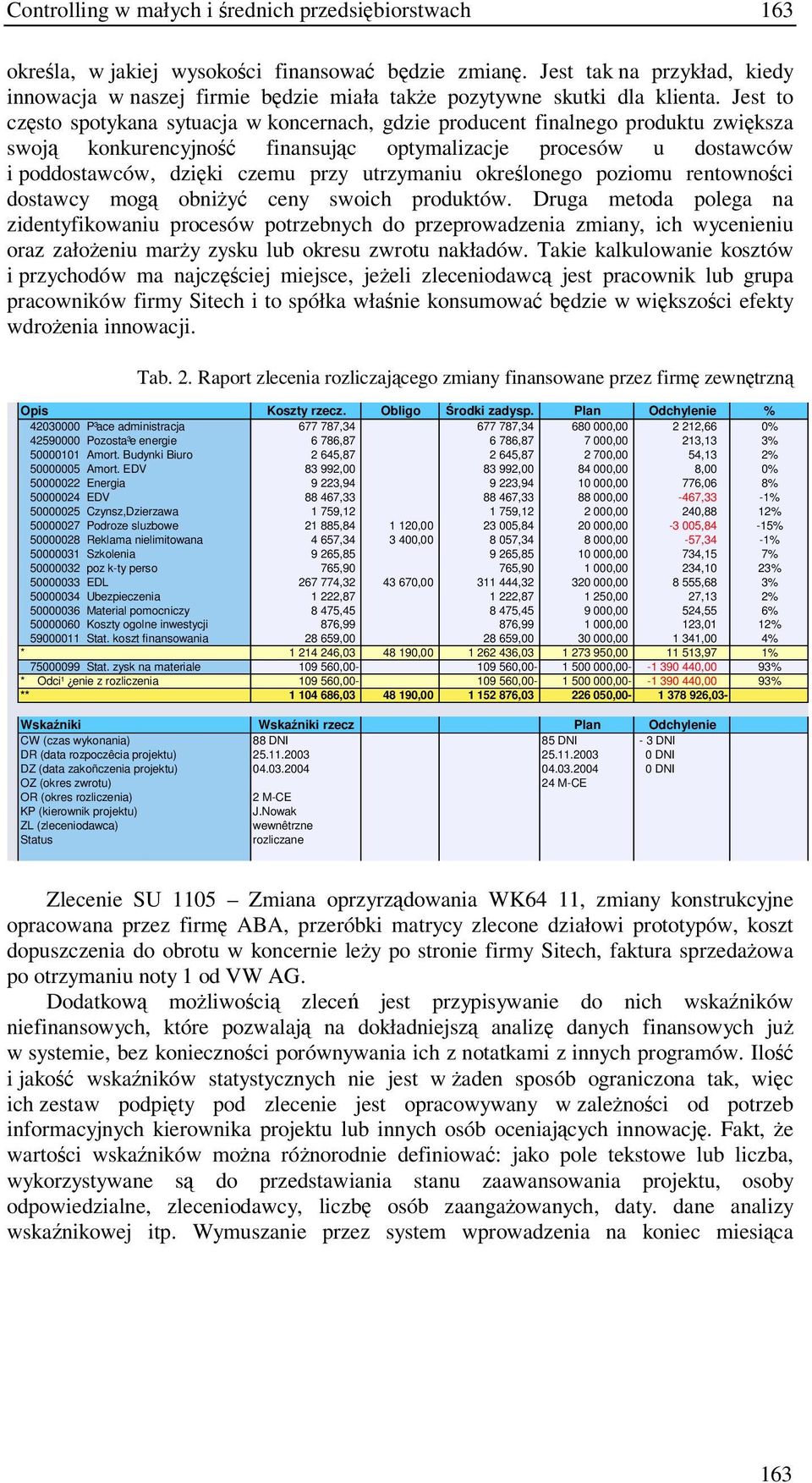 Jest to czsto spotykana sytuacja w koncernach, gdzie producent finalnego produktu zwiksza swoj konkurencyjno finansujc optymalizacje procesów u dostawców i poddostawców, dziki czemu przy utrzymaniu