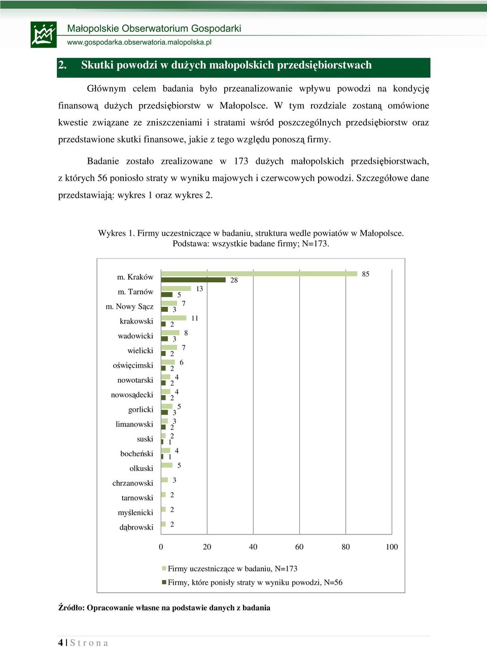 Badanie zostało zrealizowane w 17 duŝych małopolskich przedsiębiorstwach, z których 56 poniosło straty w wyniku majowych i czerwcowych powodzi. Szczegółowe dane przedstawiają: wykres 1 oraz wykres.