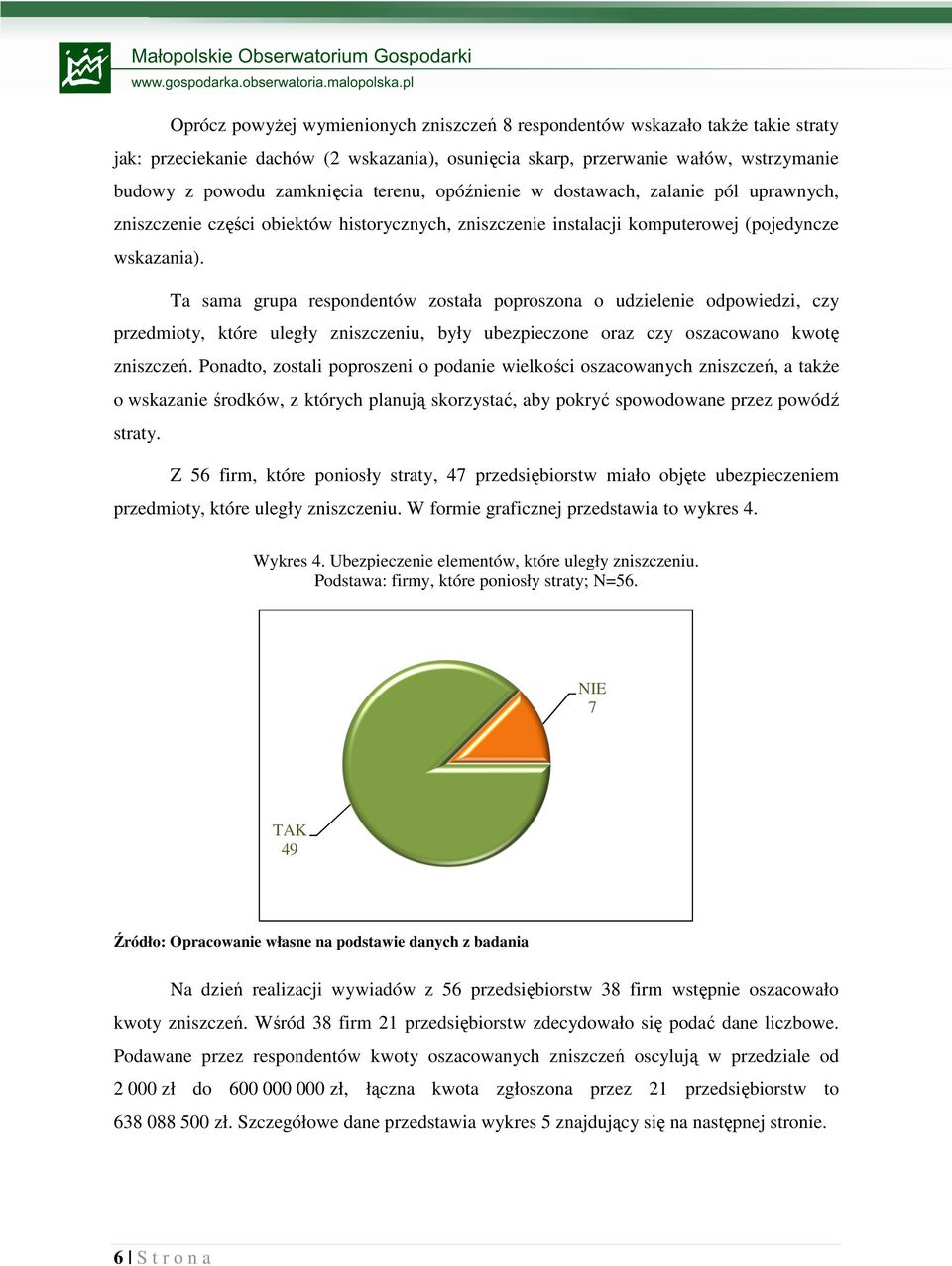 Ta sama grupa respondentów została poproszona o udzielenie odpowiedzi, czy przedmioty, które uległy zniszczeniu, były ubezpieczone oraz czy oszacowano kwotę zniszczeń.