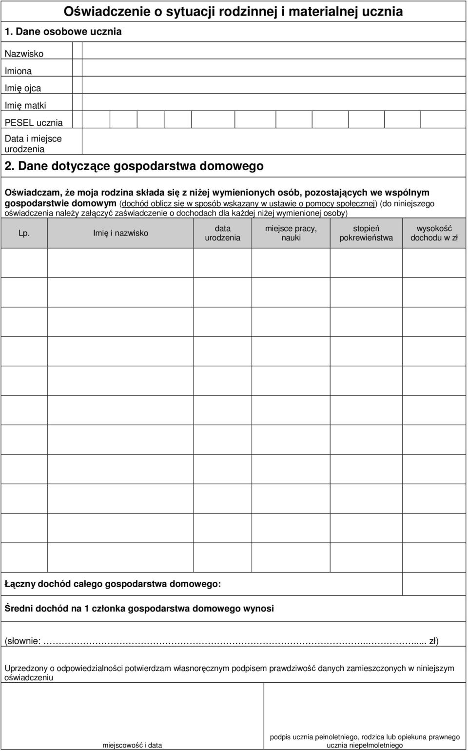 pomocy społecznej) (do niniejszego oświadczenia naleŝy załączyć zaświadczenie o dochodach dla kaŝdej niŝej wymienionej osoby) Lp.