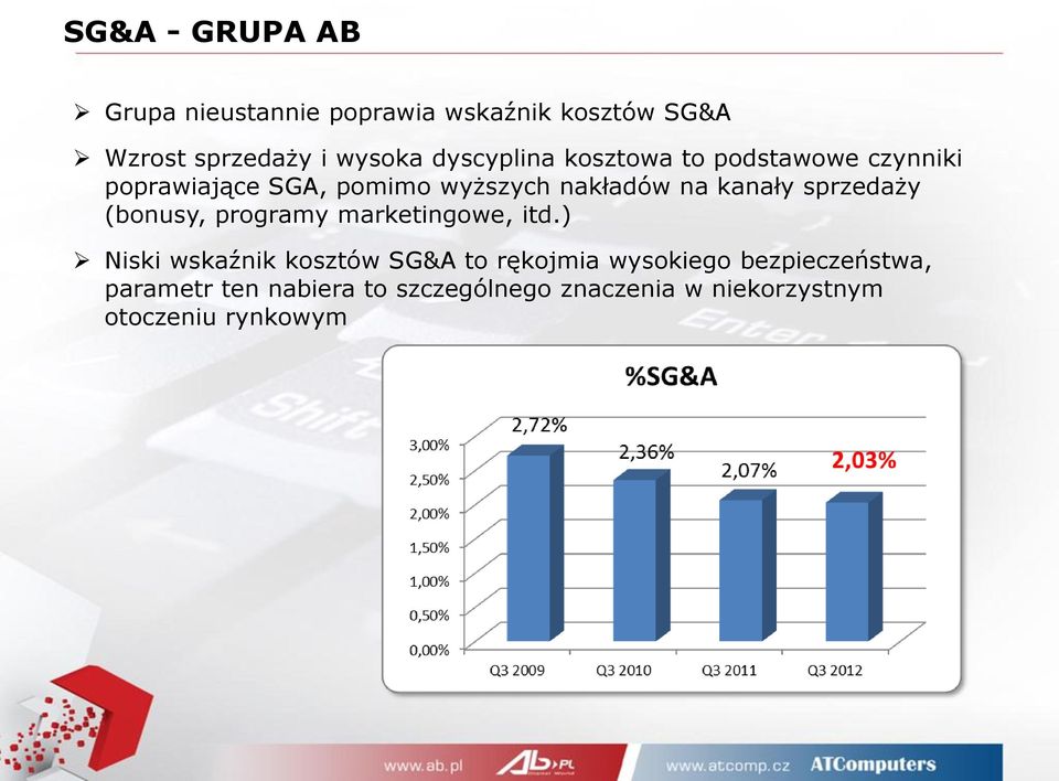 sprzedaży (bonusy, programy marketingowe, itd.
