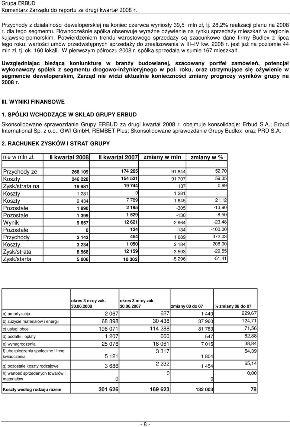 Ptwierdzeniem trendu wzrstweg sprzedaŝy są szacunkwe dane firmy Budlex z lipca teg rku: wartści umów przedwstępnych sprzedaŝy d zrealizwania w III IV kw. 2008 r. jest juŝ na pzimie 44 mln zł, tj. k. 160 lkali.