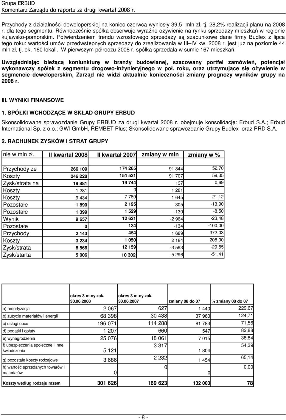 Ptwierdzeniem trendu wzrstweg sprzedaŝy są szacunkwe dane firmy Budlex z lipca teg rku: wartści umów przedwstępnych sprzedaŝy d zrealizwania w III IV kw. 2008 r. jest juŝ na pzimie 44 mln zł, tj. k. 160 lkali.