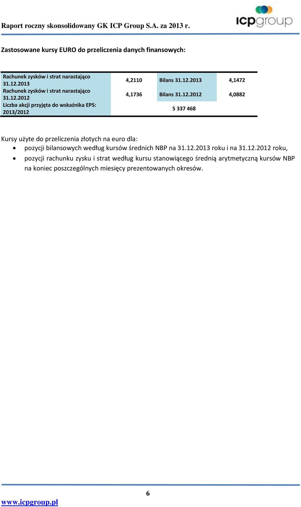 12.2012 4,0882 5 337 468 Kursy użyte do przeliczenia złotych na euro dla: pozycji bilansowych według kursów średnich NBP na 31.12.2013 roku i na 31.