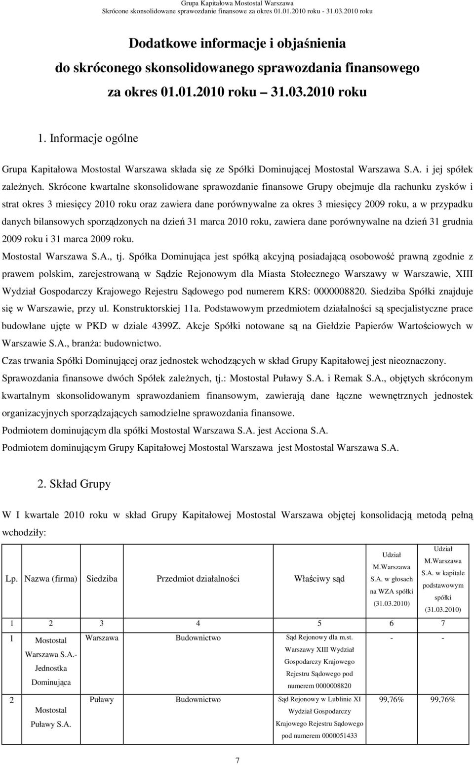 Skrócone kwartalne skonsolidowane sprawozdanie finansowe Grupy obejmuje dla rachunku zysków i strat okres 3 miesięcy 2010 roku oraz zawiera dane porównywalne za okres 3 miesięcy 2009 roku, a w