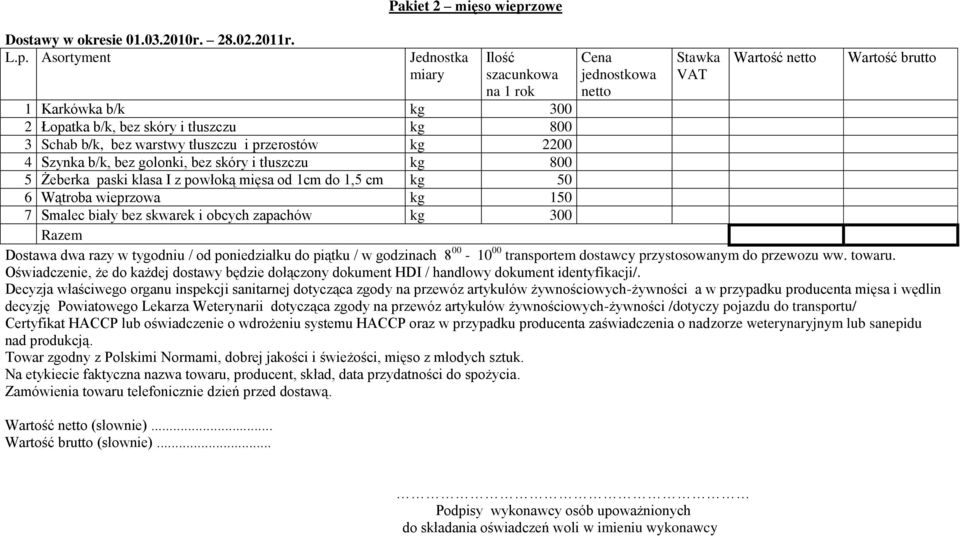 Szynka b/k, bez golonki, bez skóry i tłuszczu kg 800 5 Żeberka paski klasa I z powłoką mięsa od 1cm do 1,5 cm kg 50 6 Wątroba wieprzowa kg 150 7 Smalec biały bez