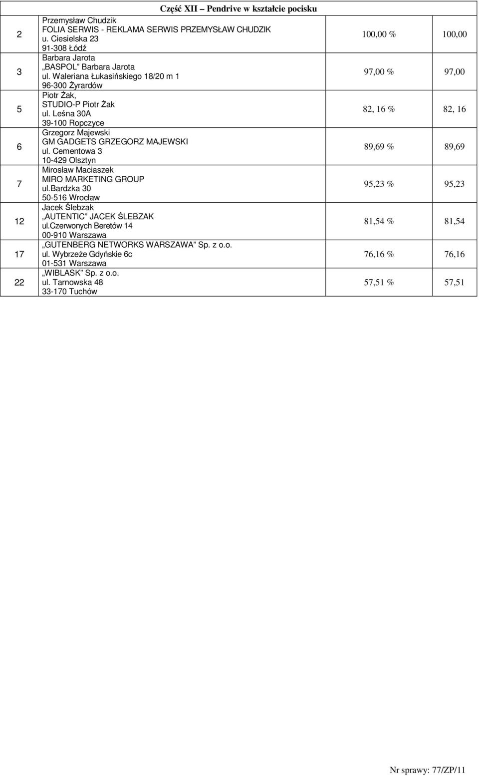Leśna 0A 9-100 Ropczyce Mirosław Maciaszek MIRO MARKETING GROUP ul.bardzka 0 50-51 Wrocław ul.