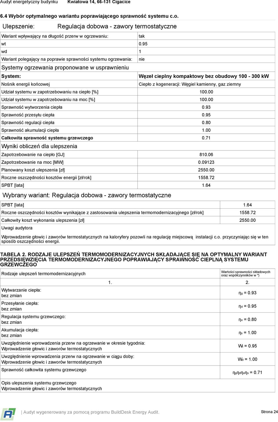 100-300 kw Ciepło z kogeneracji: Węgiel kamienny, gaz ziemny Udział systemu w zapotrzebowaniu na ciepło [%] 100.00 Udział systemu w zapotrzebowaniu na moc [%] 100.00 Sprawność wytworzenia ciepła 0.