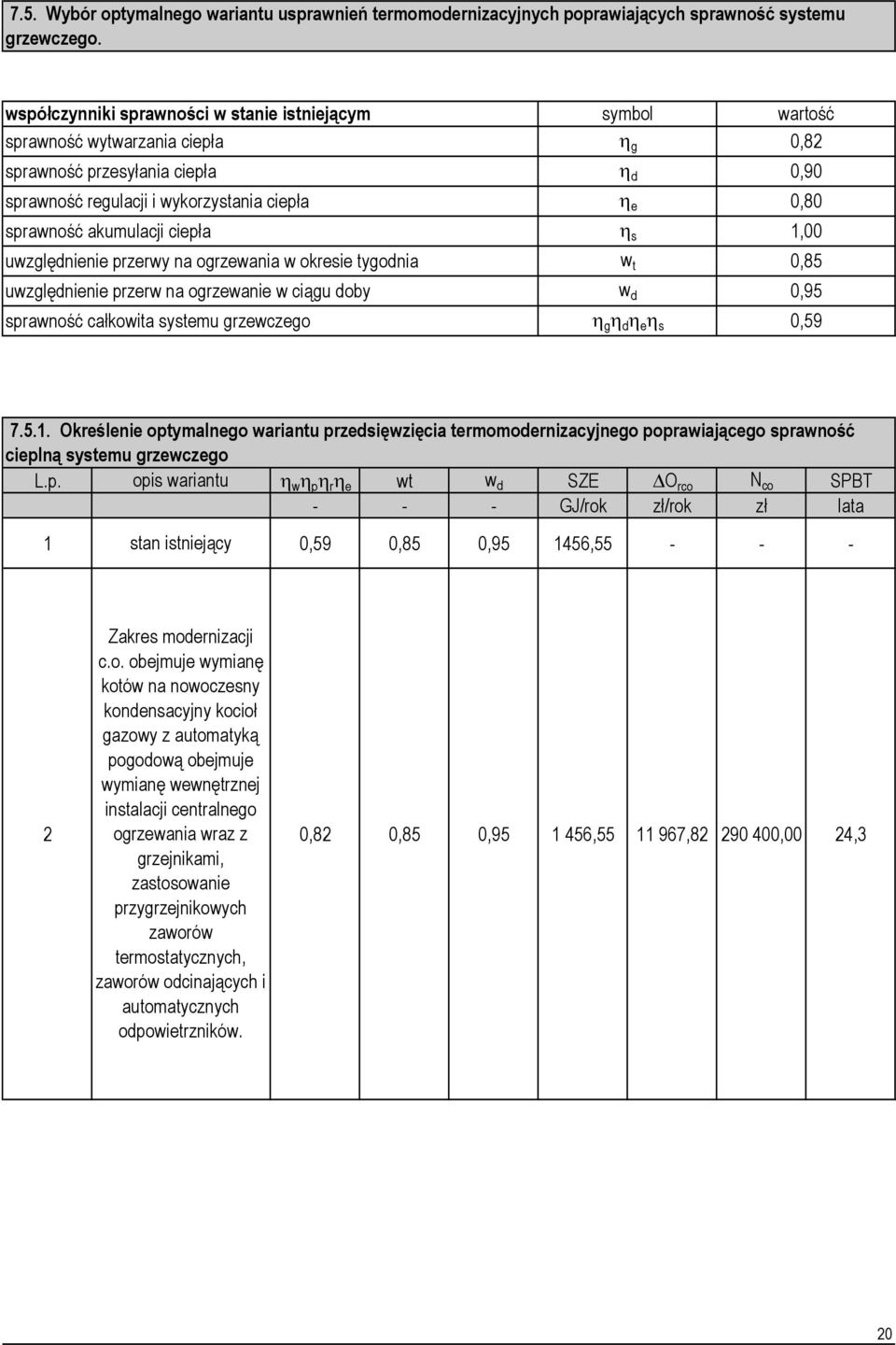 ogrzewania w okresie tygodnia uwzględnienie przerw na ogrzewanie w ciągu doby sprawność całkowita systemu grzewczego 0,82 symbol wartość g d 0,90 e 0,80 s w t w d g d e s 1,