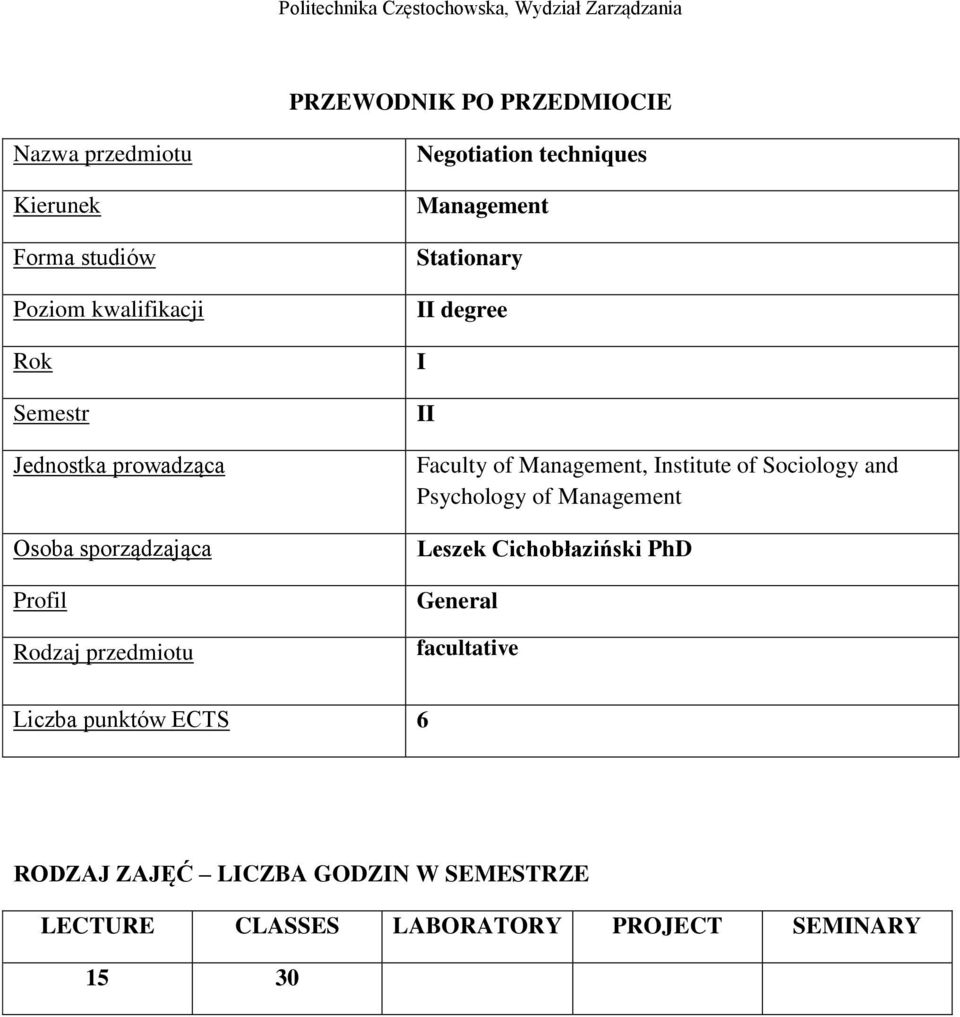 Stationary II degree I II Faculty of Management, Institute of Sociology and Psychology of Management Leszek Cichobłaziński