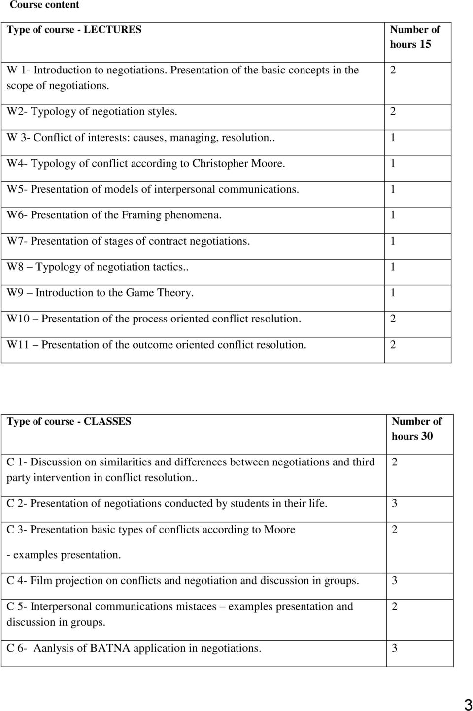 1 W6- Presentation of the Framing phenomena. 1 W7- Presentation of stages of contract negotiations. 1 W8 Typology of negotiation tactics.. 1 W9 Introduction to the Game Theory.