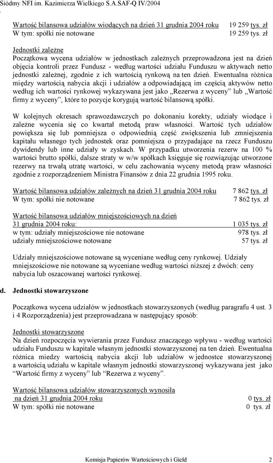 między wartością nabycia akcji i udziałów a odpowiadającą im częścią aktywów netto według ich wartości rynkowej wykazywana jest jako Rezerwa z wyceny lub Wartość firmy z wyceny, które to pozycje