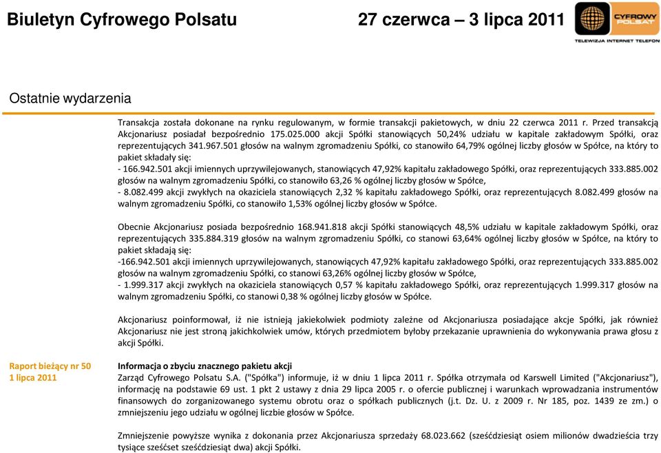 501 głosów na walnym zgromadzeniu Spółki, co stanowiło 64,79% ogólnej liczby głosów w Spółce, na który to pakiet składały się: - 166.942.