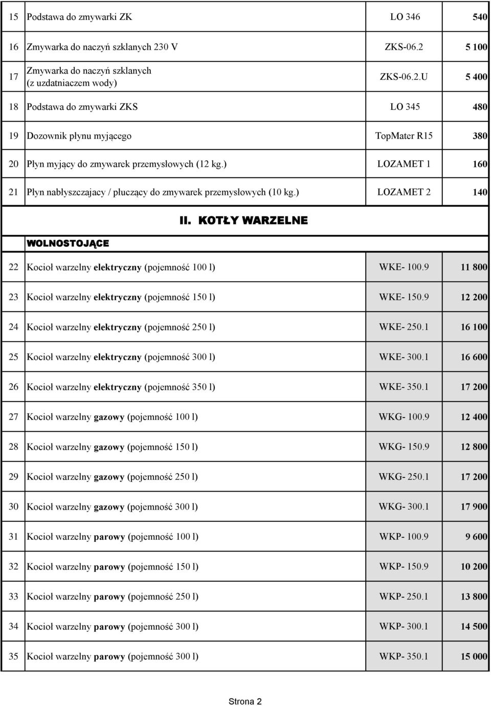 ) LOZAMET 1 160 21 Płyn nabłyszczajacy / płuczący do zmywarek przemysłowych (10 kg.) LOZAMET 2 140 WOLNOSTOJĄCE II. KOTŁY WARZELNE 22 Kocioł warzelny elektryczny (pojemność 100 l) WKE- 100.