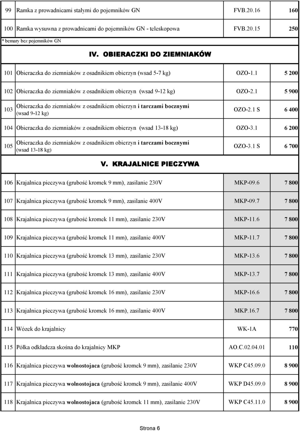 1 5 900 103 Obieraczka do ziemniaków z osadnikiem obierzyn i tarczami bocznymi (wsad 9-12 kg) OZO-2.1 S 6 400 104 Obieraczka do ziemniaków z osadnikiem obierzyn (wsad 13-18 kg) OZO-3.